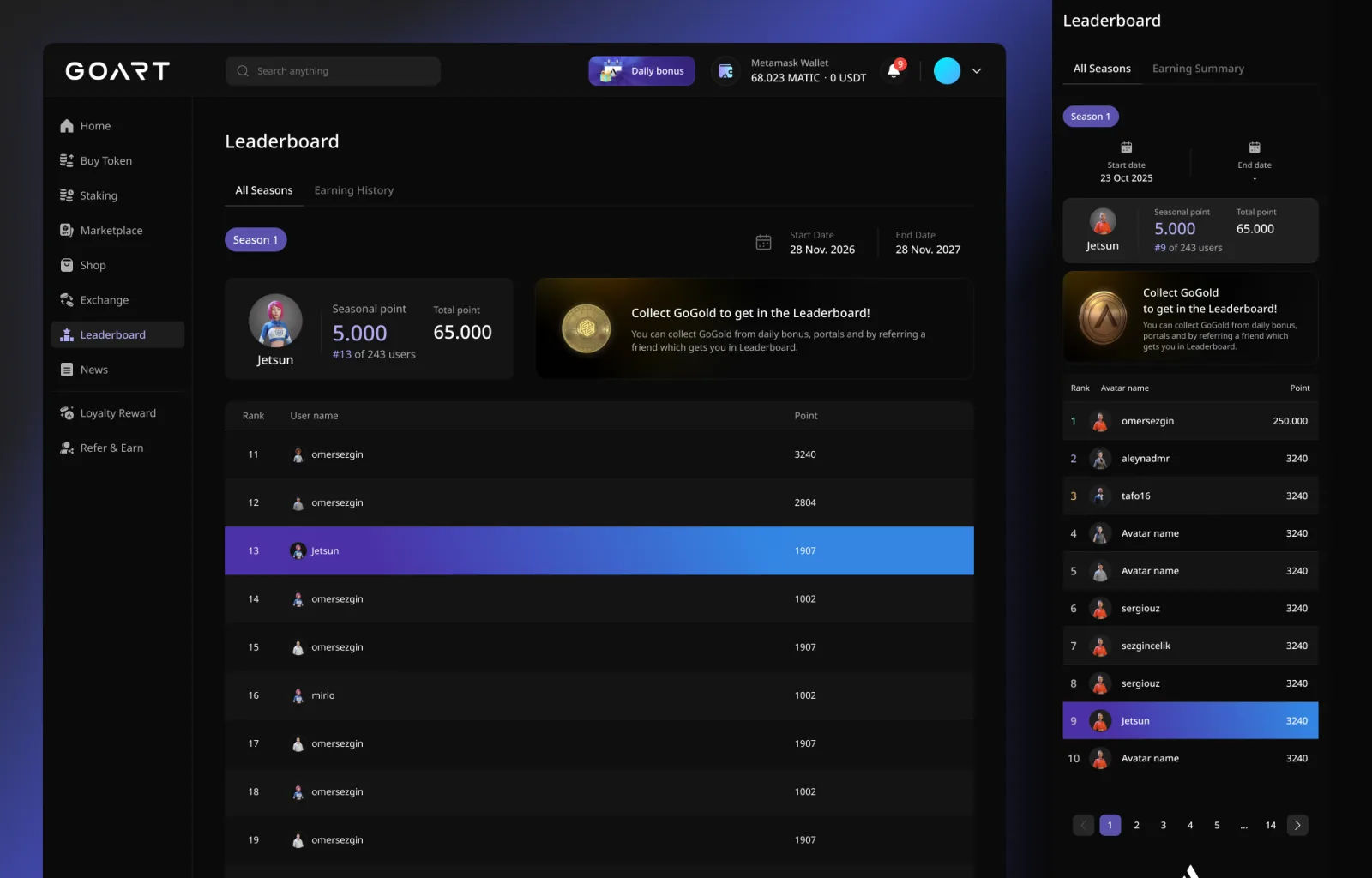GoArt Worlds Marketplace — leaderboard
